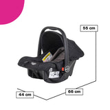 Sistema de Viaje Byte