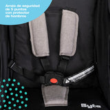 Sistema de Viaje Byte