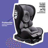 Autoasiento Ody