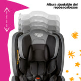 Autoasiento Urban 360