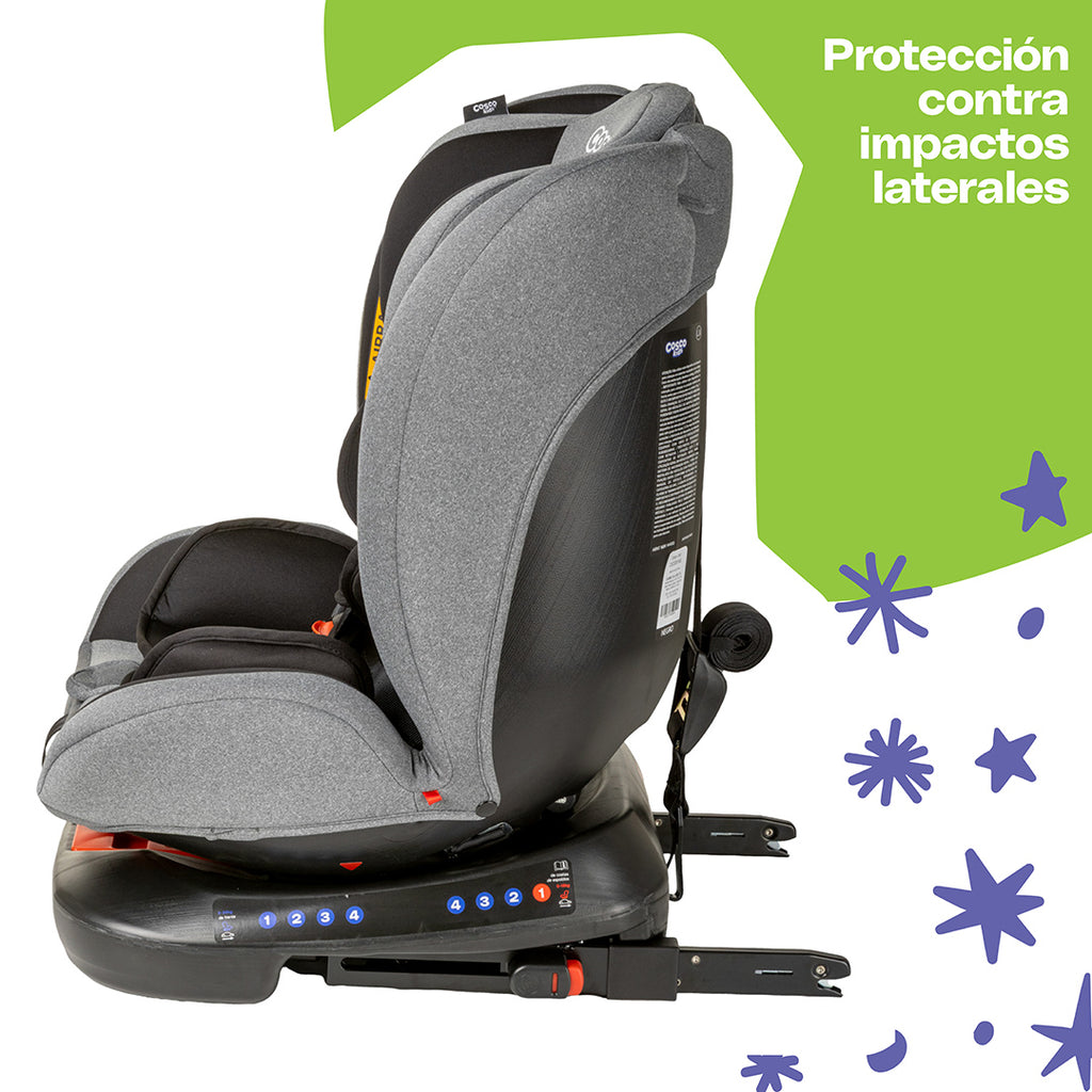 autoasiento maxi cosi Autoasiento Urban 360 – Cosco Kids México