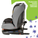 Autoasiento Urban 360
